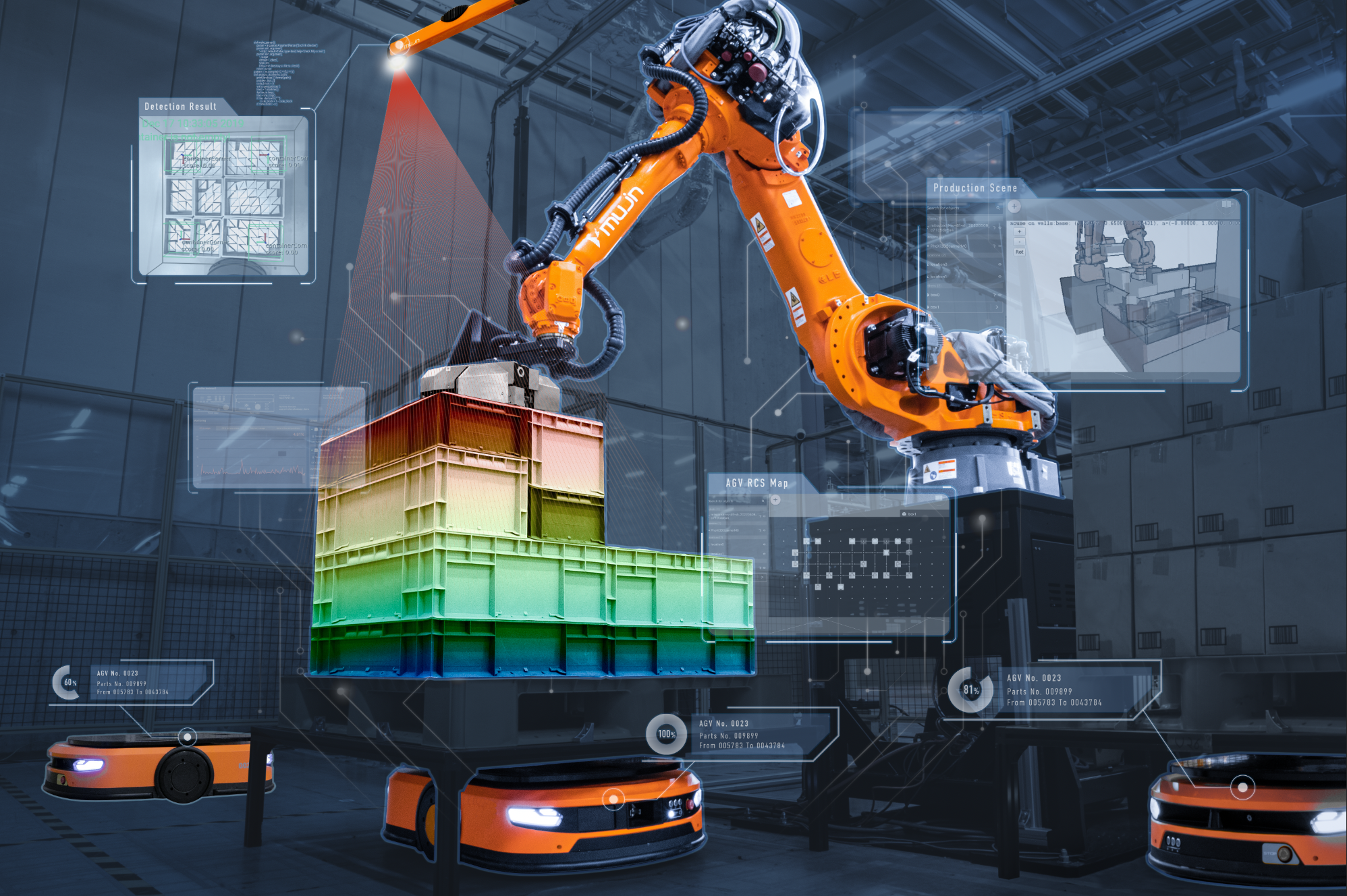 2023年8月 2023年度ロジスティクス大賞 技術革新特別賞